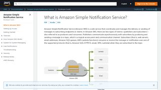 
                            3. What is Amazon SNS? - AWS Documentation - Amazon.com