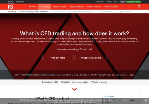 
                            4. What is CFD trading | Contracts for Difference | IG SG - IG.com