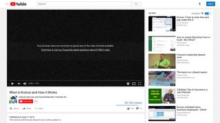 
                            6. What is Kronos and How it Works - YouTube