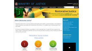 
                            11. What is Restorative Justice? | Ministry of Justice - Government of ...