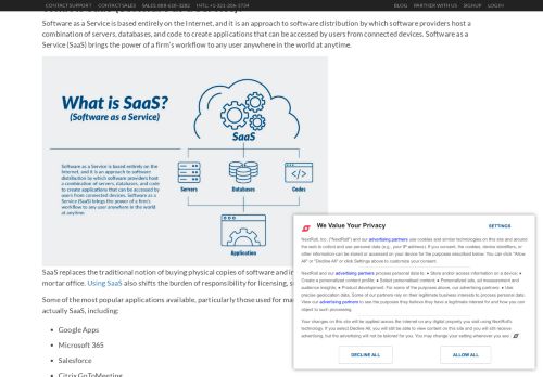 
                            5. What is SaaS (Software as a Service) - Atlantic.Net