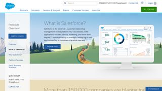 
                            6. What is Salesforce? Cloud CRM Solutions - Salesforce EMEA
