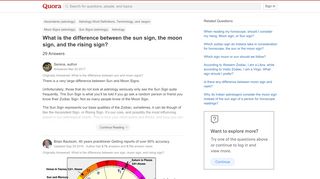 
                            13. What is the difference between the sun sign, the moon sign, and ...