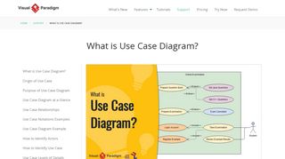 
                            9. What is Use Case Diagram? - Visual Paradigm
