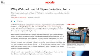 
                            10. Why Walmart bought India's Flipkart, explained in five charts - Recode