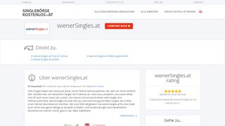 
                            9. WIENERSINGLES | Lesen Sie über Kosten & Erfahrungen