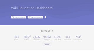 
                            9. Wiki Education Dashboard