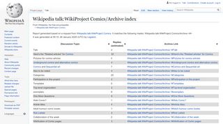 
                            10. Wikipedia talk:WikiProject Comics/Archive index - Wikipedia