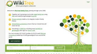 
                            3. WikiTree: The Free Family Tree