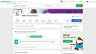 
                            7. Willis Towers Watson Employee Benefit: Pension Plan | Glassdoor ...