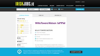 
                            8. Willis Towers Watson Jobs and Reviews on Irishjobs.ie