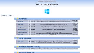 
                            2. Win10PE SE Project Index