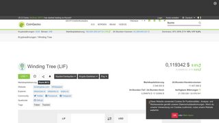 
                            9. Winding Tree (LIF) Kurs, Chart, Info | CoinGecko