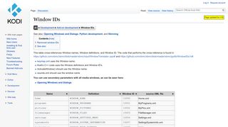 
                            4. Window IDs - Official Kodi Wiki