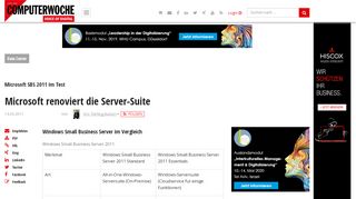 
                            13. Windows Small Business Server im Vergleich - Microsoft SBS 2011 ...