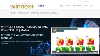 
                            4. Winnex+ | Franchigia Marketing WinnexPlus | Italia