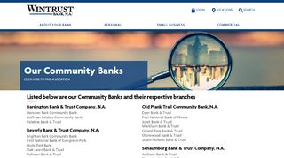 
                            9. Wintrust Community Banks - Wintrust Bank