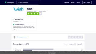 
                            8. Wish | Leggi le recensioni dei servizi di www.wish.com - Trustpilot
