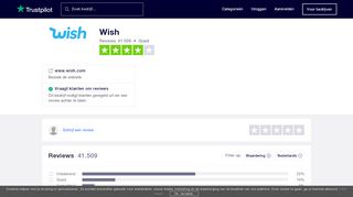 
                            4. Wish reviews| Lees klantreviews over www.wish.com - Trustpilot