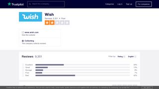 
                            5. Wish Reviews | Read Customer Service Reviews of www.wish.com