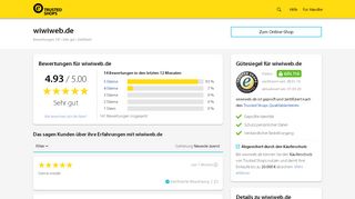 
                            8. wiwiweb.de Bewertungen & Erfahrungen | Trusted Shops