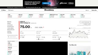 
                            7. WNS:New York Stock Quote - WNS Holdings Ltd - Bloomberg Markets