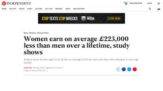 
                            9. Women earn on average £223,000 less than men over a ...