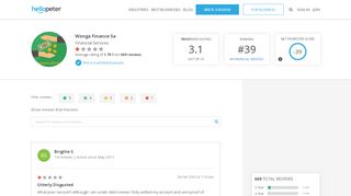 
                            8. Wonga Finance Sa Reviews | Contact Wonga Finance Sa ... - Hellopeter