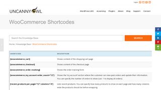 
                            12. WooCommerce Shortcodes - Uncanny Owl