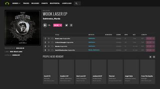 
                            12. Wook Laser EP from NSD: Black Label on Beatport