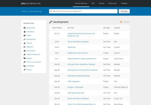 
                            4. WordPress Jobs | WordPress related Job Postings