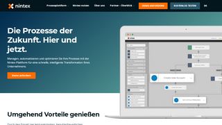 
                            6. Workflow Experten des Nintex Support Teams - Klicken Sie noch heute!