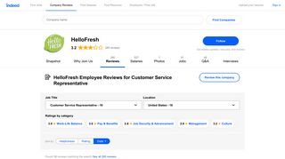 
                            12. Working as a Customer Service Representative at HelloFresh ... - Indeed