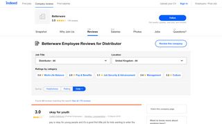 
                            13. Working as a Distributor at Betterware: Employee Reviews | Indeed.co ...