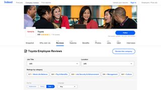 
                            6. Working as a Team Member at Toyota: 75 Reviews | Indeed.com