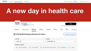 
                            10. Working as an Intern at CVS Health: 65 Reviews | Indeed.com