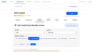
                            10. Working at ACC Limited: 52 Reviews about Pay & Benefits | Indeed.co.in