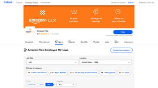 
                            6. Working at Amazon Flex in Dallas, TX: Employee Reviews | Indeed.com