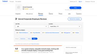 
                            10. Working at Amrod Corporate: Employee Reviews | Indeed.co.za