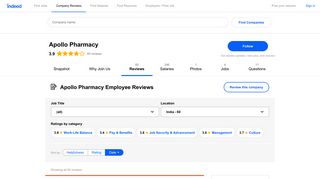 
                            6. Working at Apollo Pharmacy: 56 Reviews | Indeed.co.in