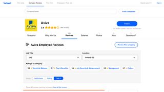 
                            3. Working at Aviva: Employee Reviews | Indeed.com