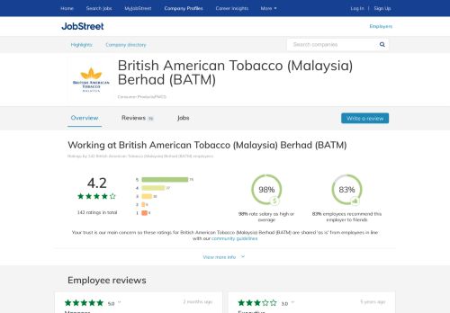 
                            13. Working at British American Tobacco (Malaysia) Berhad (BATM ...