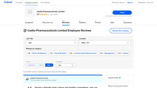 
                            11. Working at Cadila Pharmaceuticals Limited: 177 Reviews | Indeed.co.in