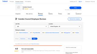 
                            7. Working at Camden Council: Employee Reviews | Indeed.co.uk