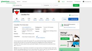 
                            13. Working at Canadian Tire | Glassdoor.co.in