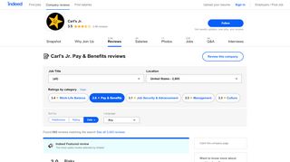 
                            11. Working at Carl's Jr.: 557 Reviews about Pay & Benefits | Indeed.com