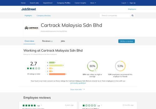 
                            6. Working at Cartrack Malaysia Sdn Bhd company profile and ...