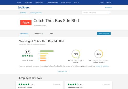 
                            12. Working at Catch That Bus Sdn Bhd company profile and ...