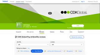 
                            13. Working at CDK Global: 89 Reviews about Pay & Benefits | Indeed ...