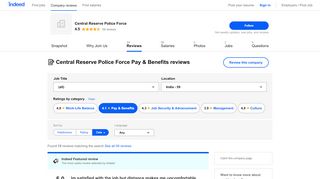 
                            5. Working at Central Reserve Police Force: Employee Reviews about ...